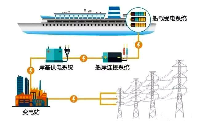 🌸【2024澳门正版资料免费大全】🌸1船舶运输途中货物大量无故损耗，有“水贼”！