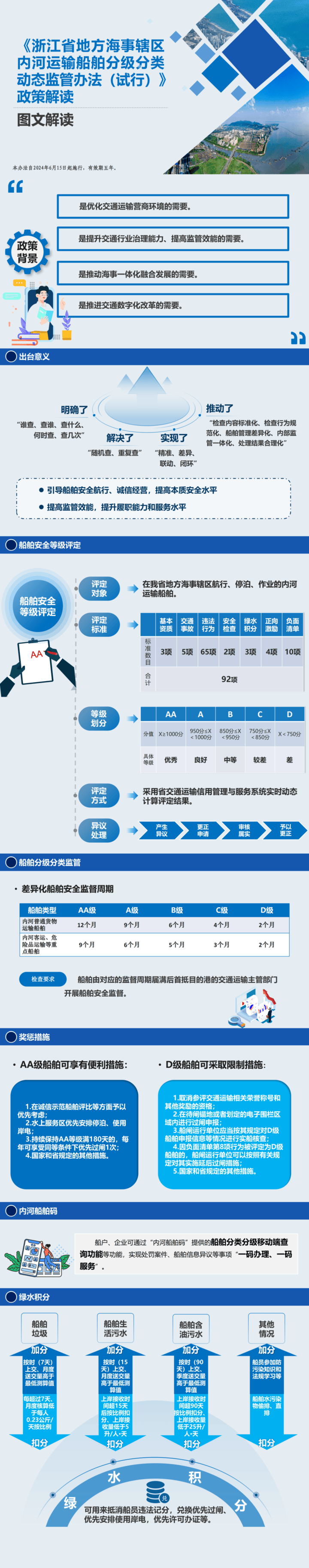 🌸【77778888管家婆必开一肖】🌸1招商轮船：签署卡塔尔能源LNG运输项目长期运输及造船协议 总船舶造价约100亿元