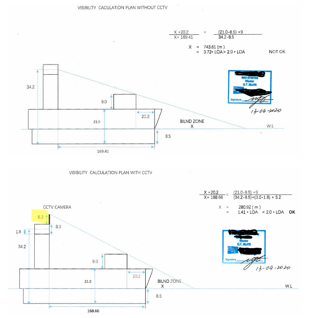 🔥【2024澳门资料大全免费】🔥1海上货物运输保险的保障范围