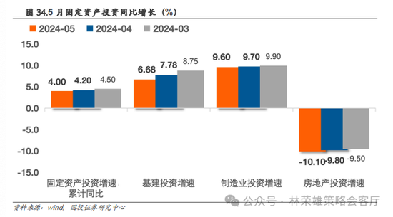 国投策略：重仓白酒的资金，流向哪里？  第46张