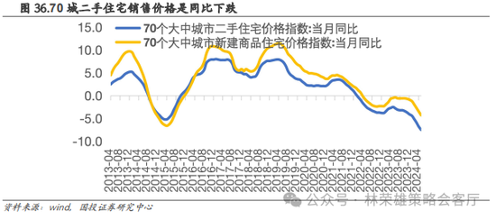 国投策略：重仓白酒的资金，流向哪里？  第48张