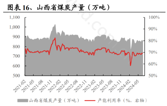 ETF日报：AI由创新热潮与资本开支逐渐转化为产业链核心上市公司业绩，光模块业绩兑现相对确定，关注通信ETF  第5张