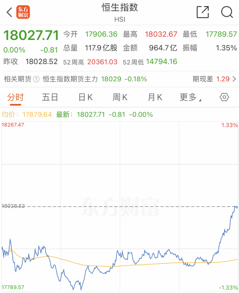 太突然！集体暴跌，盘中重挫61%！  第2张