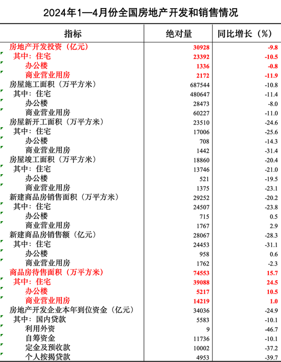 净利持续下行，却不妨碍高管领高薪，友邦人寿在下一盘什么棋？  第2张