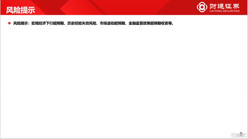 财通证券：八张图看懂三中会议期间市场如何演绎？  第8张
