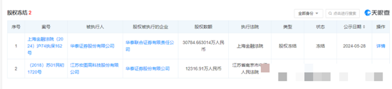 华泰证券股权冻结！发生了什么大事情……！？  第2张