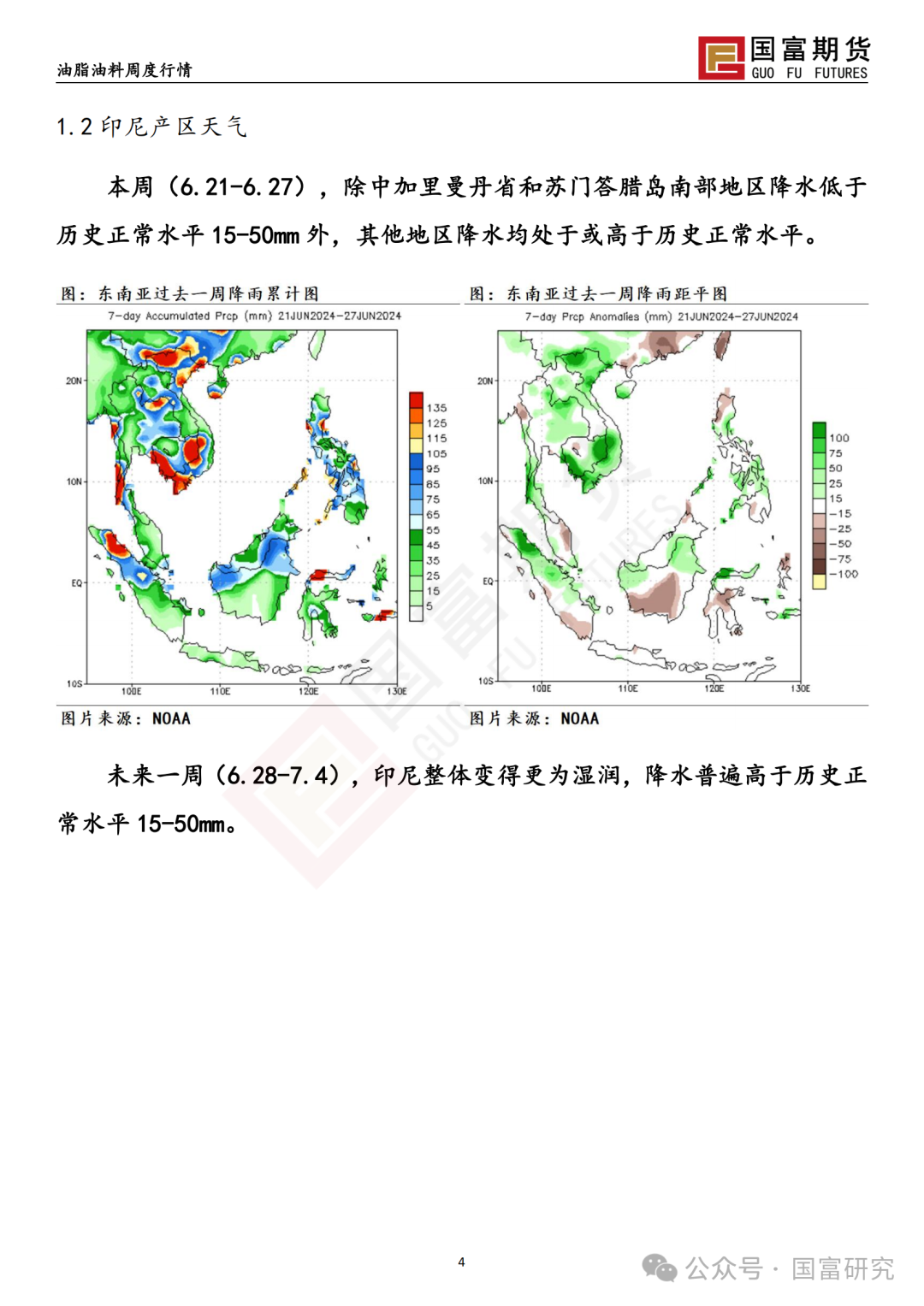 【国富棕榈油研究周报】缺乏明显驱动，棕榈油窄幅震荡 20240701  第7张