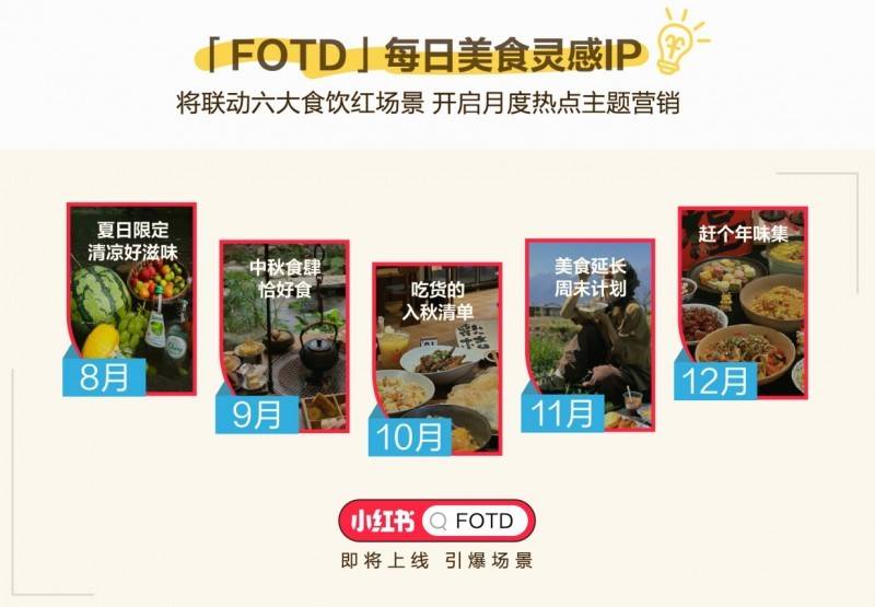 小红书重磅亮相FBIF食品饮料创新论坛  共探食饮场景新趋向 描绘营销新地图 第6张