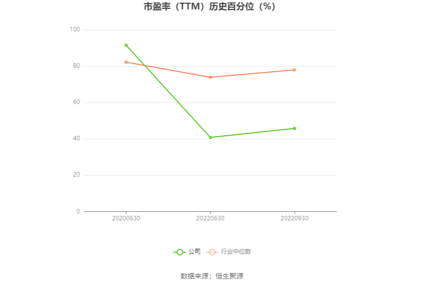 华闻集团：预计2024年上半年亏损5400万元-7400万元  第3张