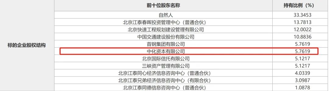 底价缩水逾500万！江泰保险经纪股权屡遭转让  第1张