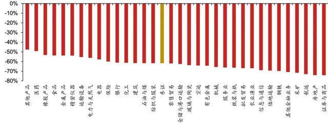 日股失去第一个十年之鉴  第2张