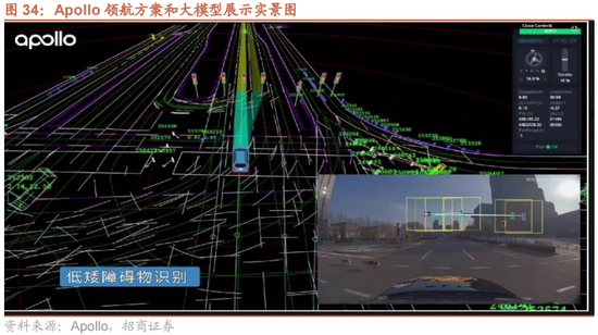 招商策略：A股中报业绩预告有哪些看点？  第31张