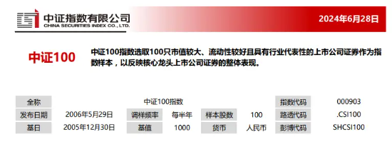 ETF互联互通大扩容！新增91只，核心宽基中证100ETF基金（562000）首次加入，外资配置核心资产再添新利器！  第3张