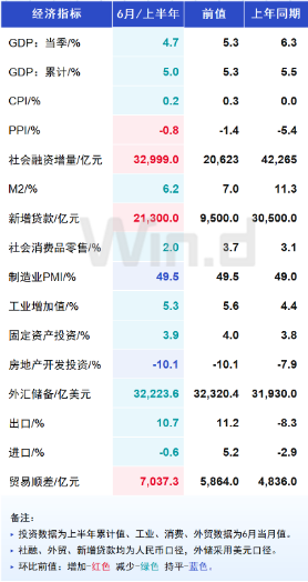 ETF日报：芯片产业对于新质生产力的发展具有重要意义，芯片ETF、半导体设备ETF和集成电路ETF投资机会显著  第1张