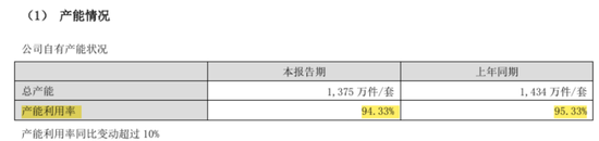 肥了公司，苦了中小股东！水星家纺：不差钱的优等生，张口再圈10亿  第10张