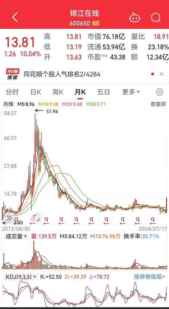 ✅二四六香港管家婆期期准资料大全✅锦江在线空间打开  第1张