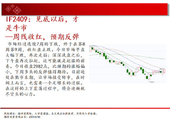 中天期货:棕榈回弹衰竭 白银承压大跌  第3张