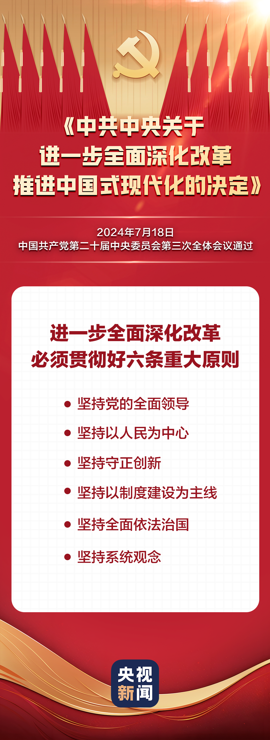 60条要点速览二十届三中全会《决定》  第2张