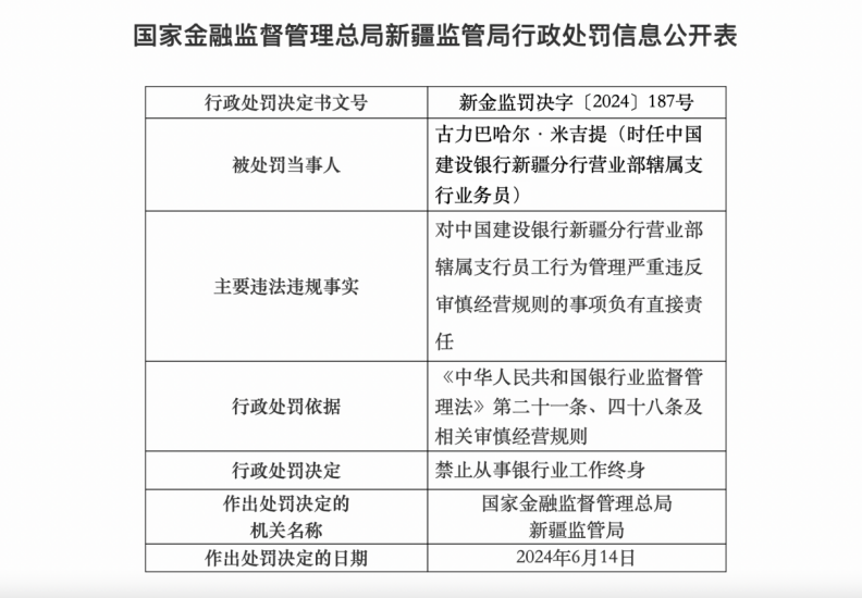 震惊！一建行员工诈骗19年，非法集资近亿元！处罚来了  第2张