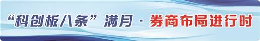 “科创板八条”政策效应逐步显现 并购重组迎来窗口期  第1张