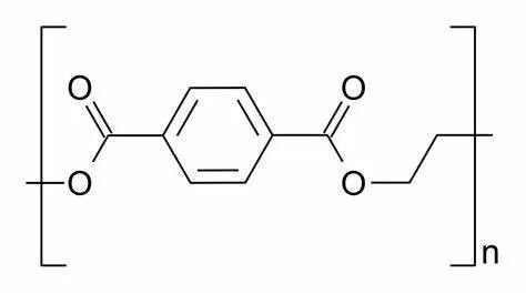 【新品种介绍】聚酯瓶片（一）：基础知识篇  第2张