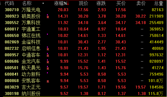 贵州茅台6连跌！失守1400元关口  第1张