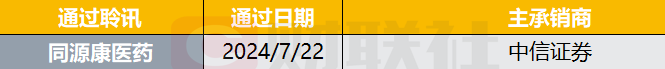 港股IPO早播报：黑芝麻智能今起招股 预期8月8日上市  第2张