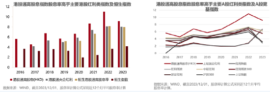 ETF日报：国产替代的预期或将进一步强化，关注半导体设备ETF、芯片ETF  第1张