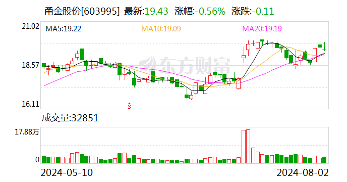 甬金股份：实控人曹佩凤因涉嫌内幕交易被立案调查  第1张