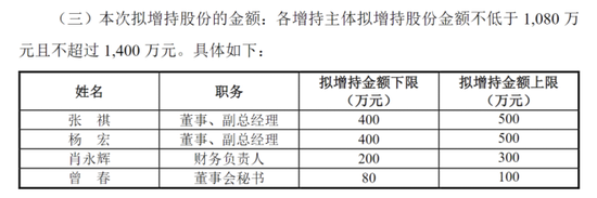 传音控股的“内忧外患”：深陷专利纠纷，非洲业务增速放缓