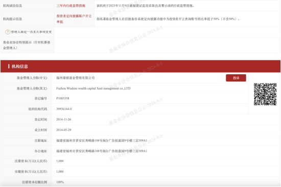 因存在严重违规行为 福建证监局对福州鼎铭及其法定代表人采取监管措施  第3张