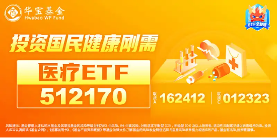 医疗股继续活跃，医疗ETF（512170）盘中摸高2.33%！成份股大面积逆市飘红，新里程强势两连板！  第3张