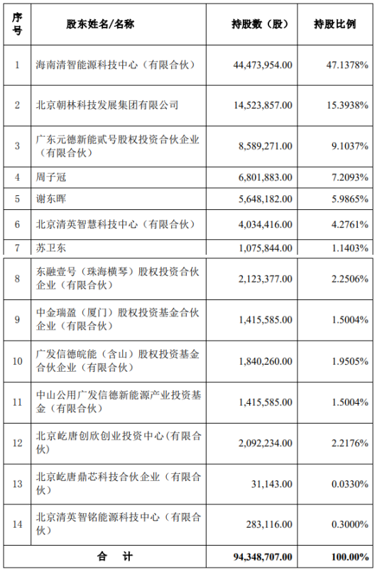 公告重大资产重组 这家上市公司提前涨停  第2张