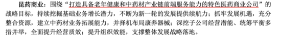 原来中药企业可以创新，也可以国际化！六百年老字号昆药集团，华润入主，要干成银发健康第一股  第15张