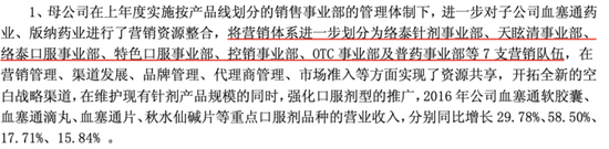 原来中药企业可以创新，也可以国际化！六百年老字号昆药集团，华润入主，要干成银发健康第一股  第16张