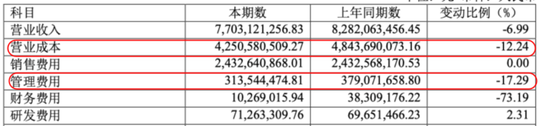 原来中药企业可以创新，也可以国际化！六百年老字号昆药集团，华润入主，要干成银发健康第一股  第18张