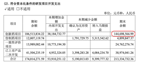 原来中药企业可以创新，也可以国际化！六百年老字号昆药集团，华润入主，要干成银发健康第一股  第23张