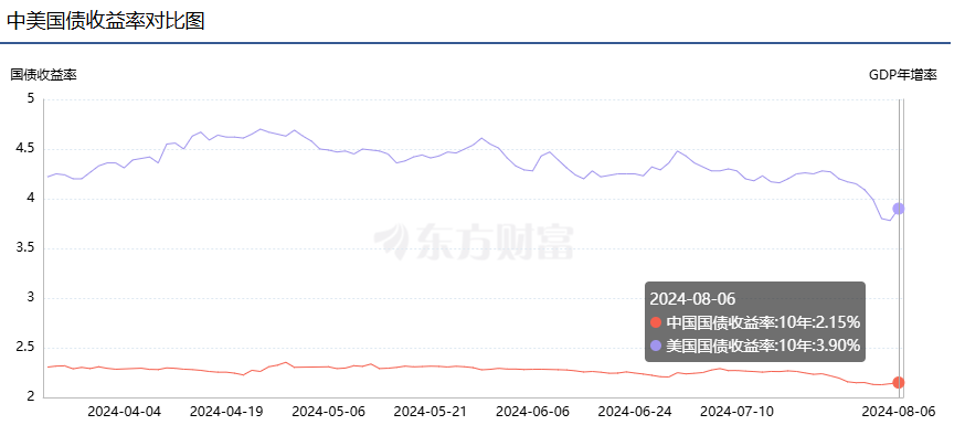 离岸人民币兑美元短线快速走低，盘中跌破7.18关口