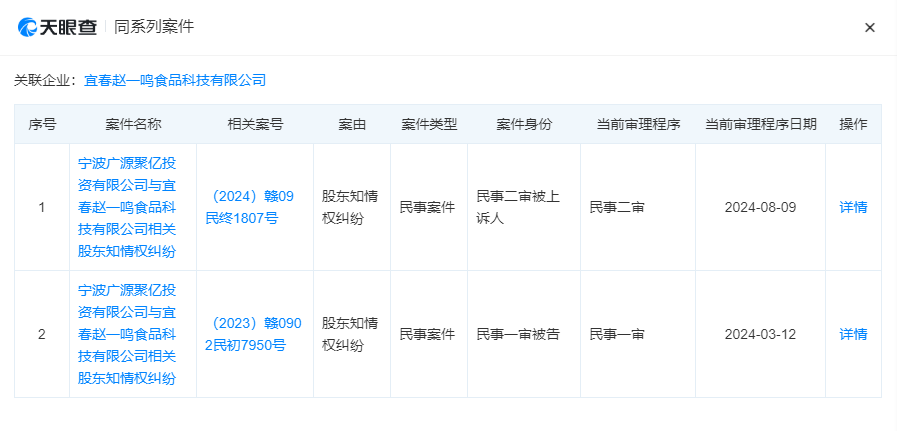 赵一鸣零食化身“零食刺客” 遭良品铺子对簿公堂、加盟商不赚钱也难退出 最快下半年赴港IPO？  第2张