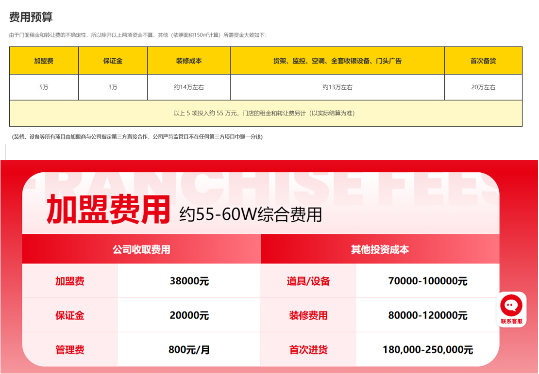 赵一鸣零食化身“零食刺客” 遭良品铺子对簿公堂、加盟商不赚钱也难退出 最快下半年赴港IPO？  第3张