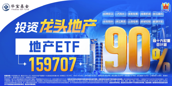 涨幅第一！政策利好频出，地产ETF（159707）再度逆市拉升1.26%，资金增配！机构：板块具备持续反弹逻辑  第3张