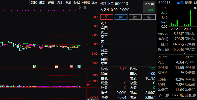 主动退市股，下周一复牌！现金选择权较现价溢价近10%  第1张