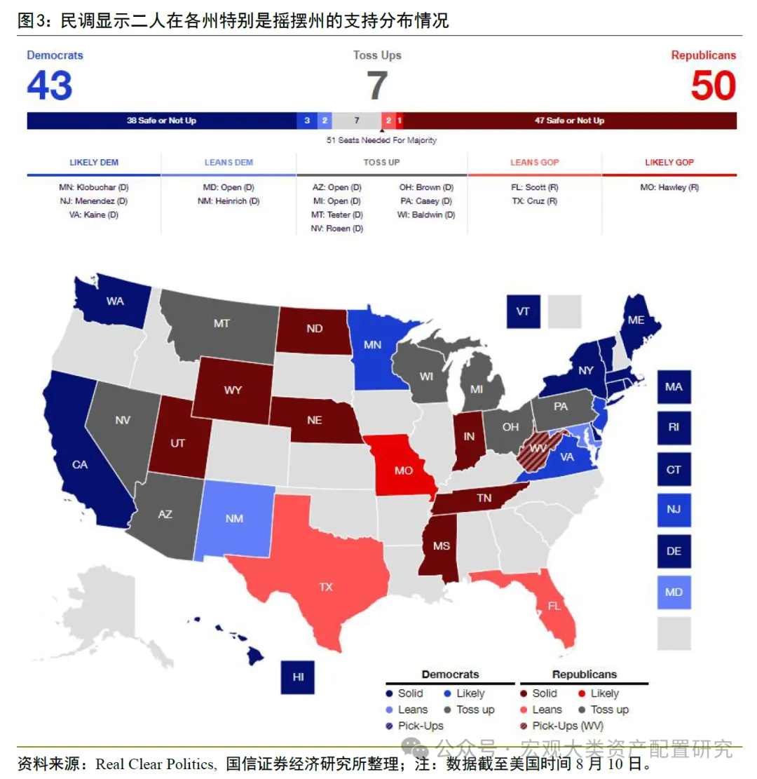 ESG视角看美国大选中法案埋了哪些“雷”  第3张