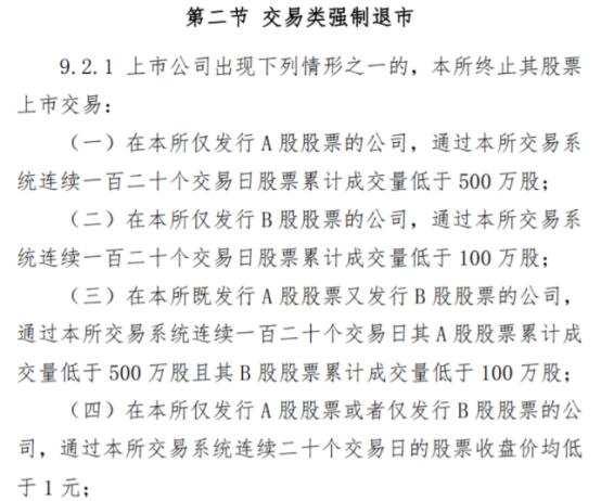 三家A股公司同日退市，折射中国资本市场新风向  第1张