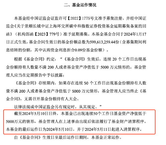 114天，年内最“短命”基金出炉！景顺长城中证上海环交所碳中和A因规模不足清盘  第2张