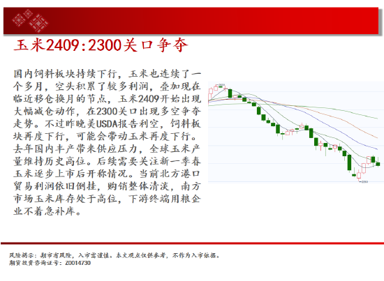 中天期货:纯碱空头趋势继续 棕榈60均线承压下行  第7张