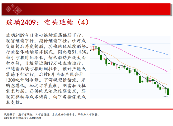 中天期货:纯碱空头趋势继续 棕榈60均线承压下行  第9张