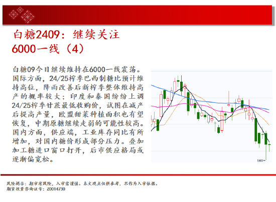 中天期货:纯碱空头趋势继续 棕榈60均线承压下行  第15张