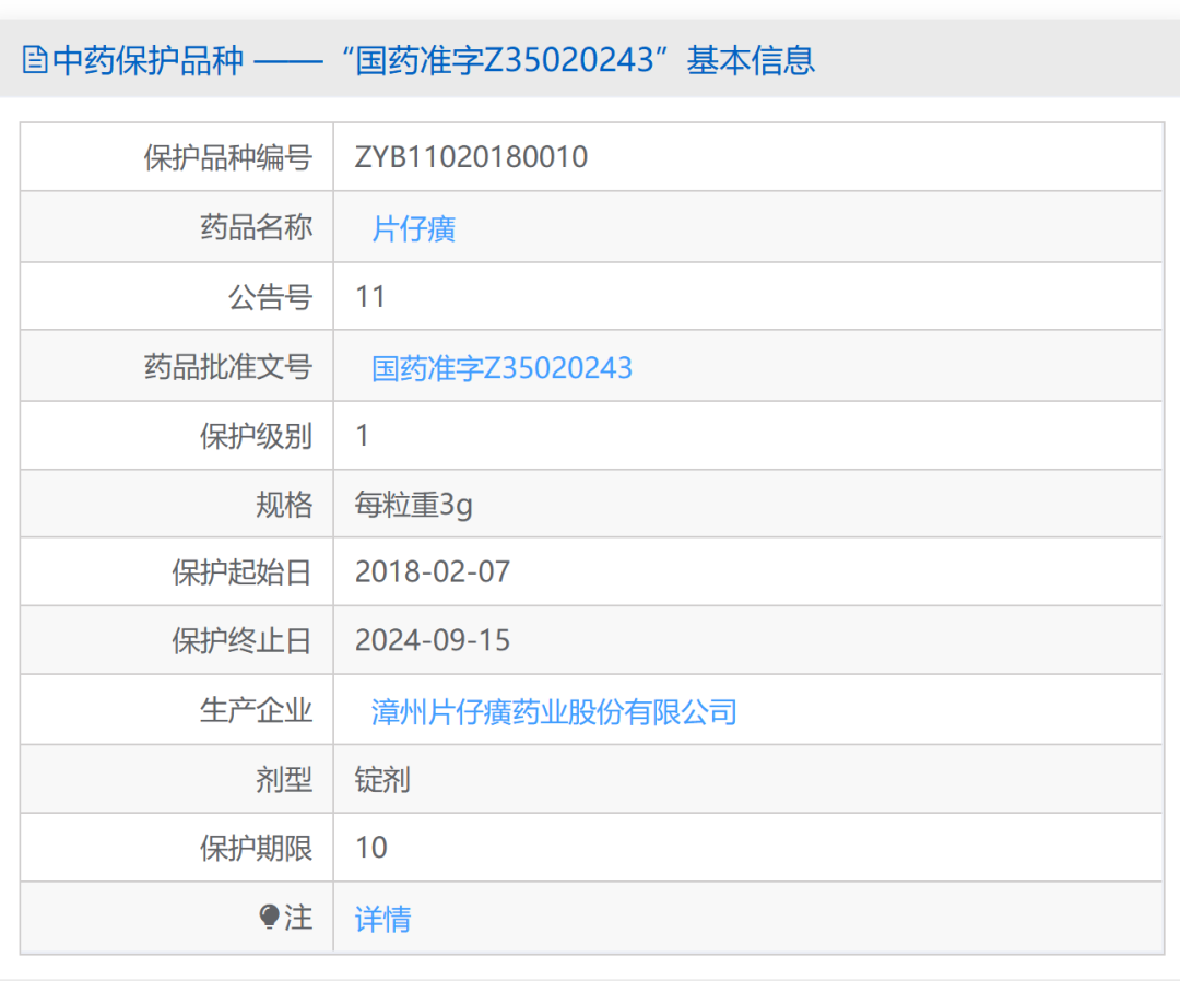 二季度业绩失速后 片仔癀何去何从