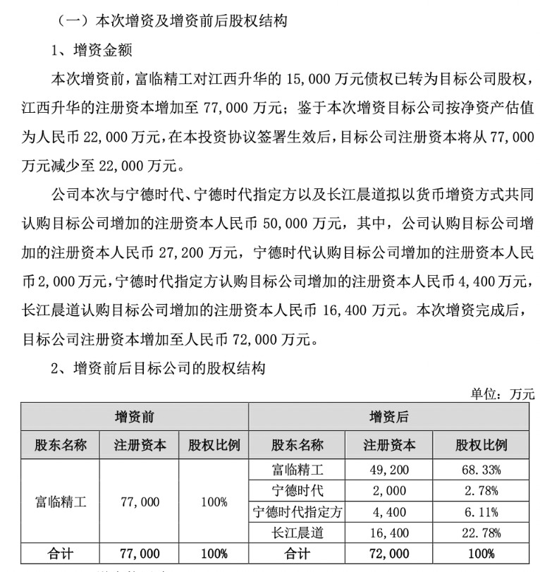 绑定宁王，富临精工与宁德时代签3年长单 最少供应42万吨磷酸铁锂材料  第3张